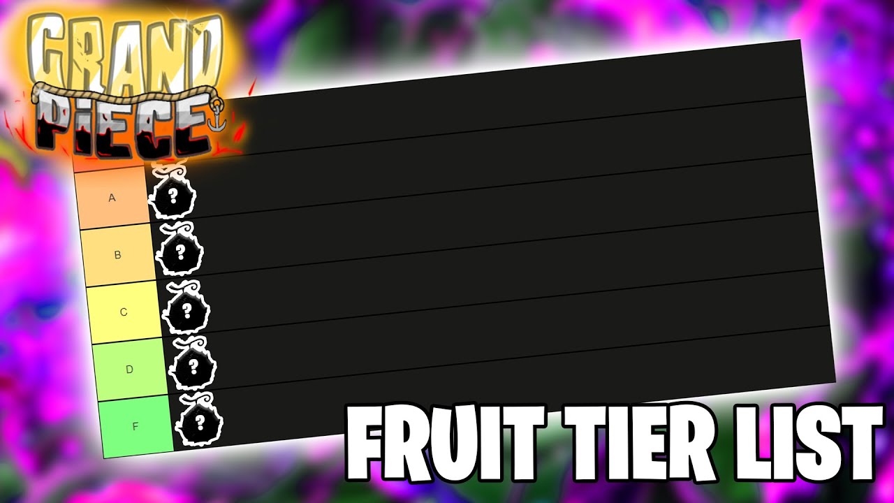[GPO] UPDATED FRUIT TIER LIST For UPDATE 4 YouTube