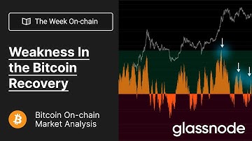 The Week On-chain: Weakness in the Bitcoin Recovery - Week 15, 2022 Bitcoin Onchain Analysis)