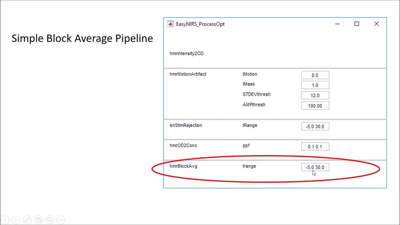 Homer2 Block Average