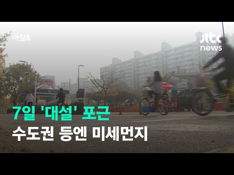 [날씨] '대설'이지만 포근…수도권 등엔 미세먼지 / JTBC 아침&