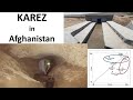 Kariz system in Afghanistan: sustainable irrigation at past and present