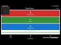 Farklı farklı oyunlar oynadım part 2 şarkıyı tersten söyleme Play Store'dan oyun bakma sohbet etme X