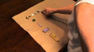 Associative Law of Multiplication