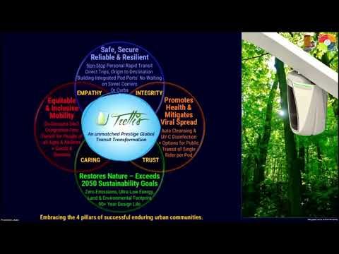 Trellis Microrail Transit System Stephen Sutherland From Trellis Transit Technologies GEDO 2025 