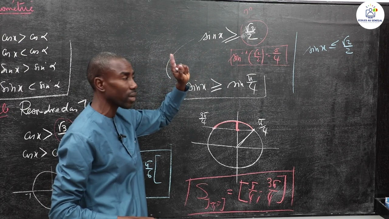 Exercices - Première S2 - Mathématiques: Trigonométrie  / Suite 2 / M. Boye