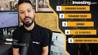 Investing.com News with Jesse