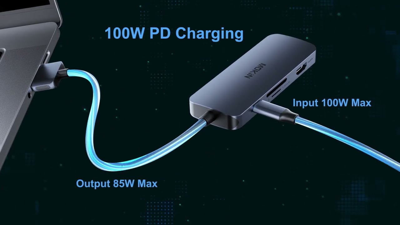 MOKiN 8-in-2 Docking Station – Dual HDMI & More for Your MacBook!