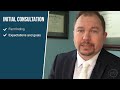 What will we be discussing in a consultation? Do you need to prepare for a consultation? What do you need to bring? Give us a call if you want to...