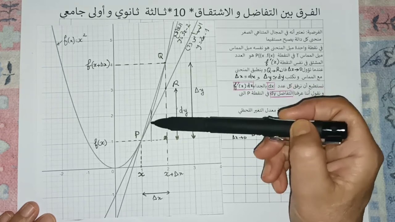 الفرق بين التفاضل و الاشتقاق -الحصة 10- للسنة الثالثة ثانوي