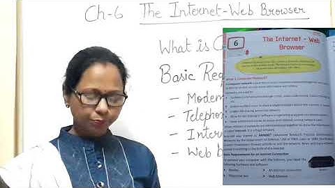 Class 4/Chapter 6/The Internet-Web Browser/PPS