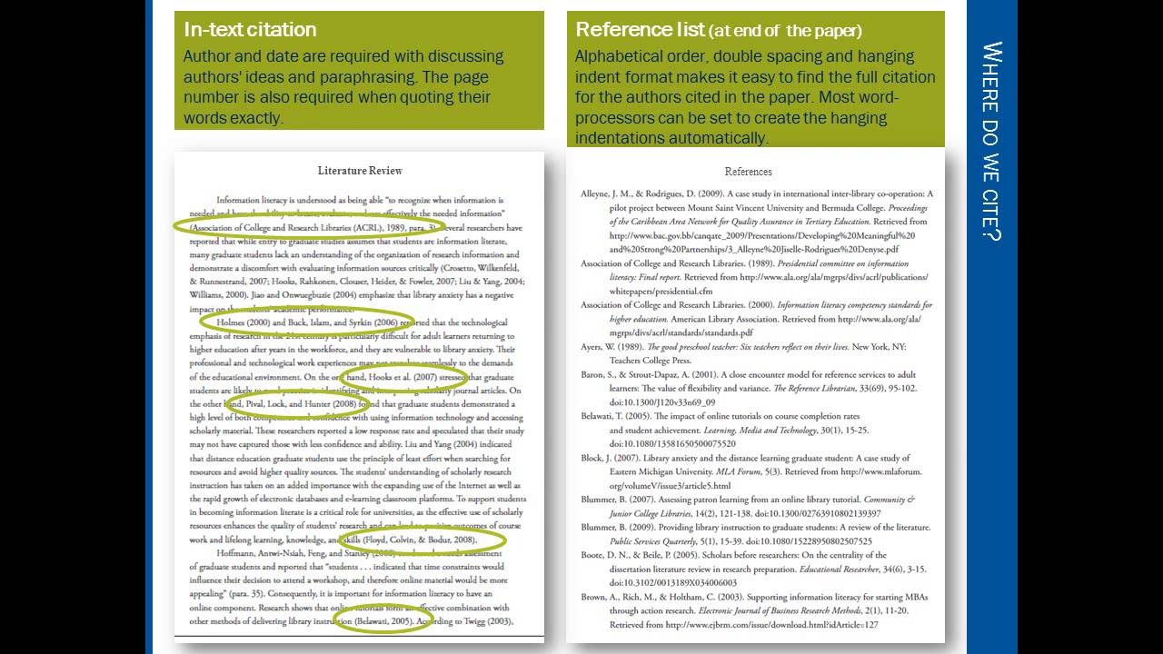 An Introduction to the APA Citation Style YouTube