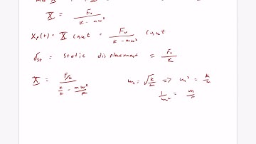 3 - Undamped System under Harmonic Force