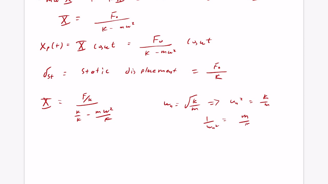 3 - Undamped System under Harmonic Force