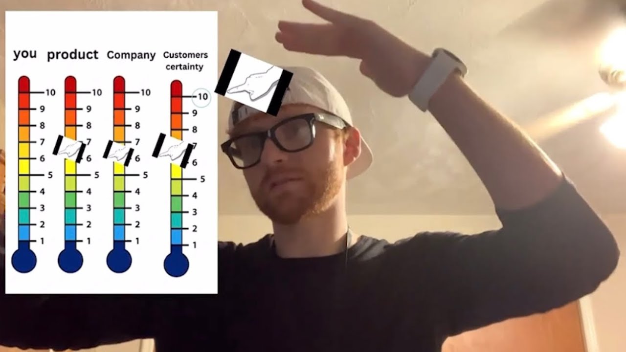 The One Touch Solar Close: Master Closing Techniques 