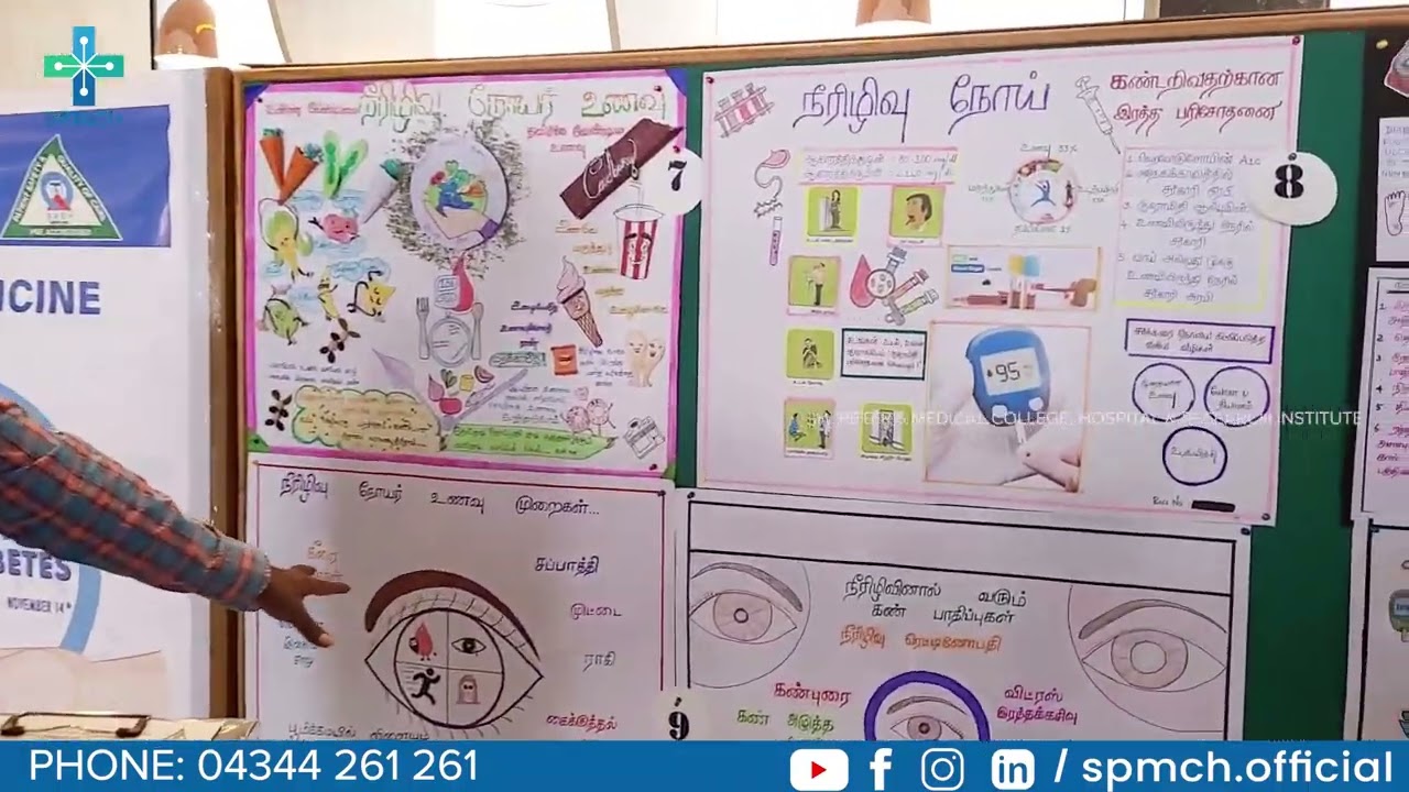 World Diabetes Day spmch.ac.in 