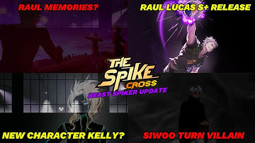 Trailer & Discussion The Spike Cross Next Update, New S+ Wing Spiker Raul Luca - The Spike Volleybal