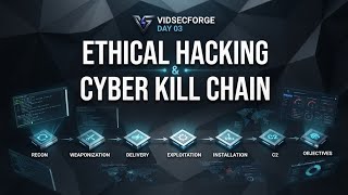 DAY 3-Understanding Ethical Hacking & Cyber Kill Chain Methodology | Ultimate Ethical Hacking Course
