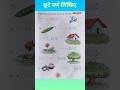 वर्ण लिखिए #hindi #hindiwriting #varna #shorts #ytshorts