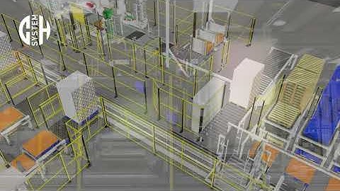 Automatic Palletizing of Packs