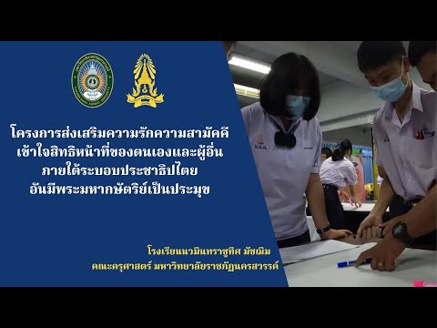 กิจกรรมโรงเรียนคุณธรรม โรงเรียนนวมินทราชูทิศ มัชฌิม