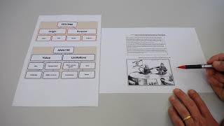 Historical source analysis: comparing and contrasting two historical sources