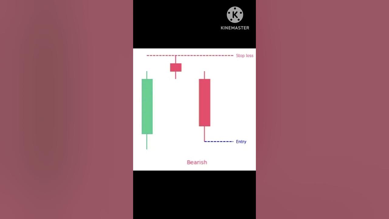 What Is Morning Star audiobook trading stockmarket bse what-is-morning-star-audiobook-trading-stockmarket-bse