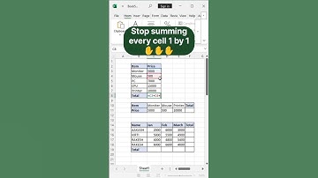 AUTO SUM FORMULA | Tricky excel tutorial #viralvideos #2025shorts #exceltutorial #hiexcel #ytshorts