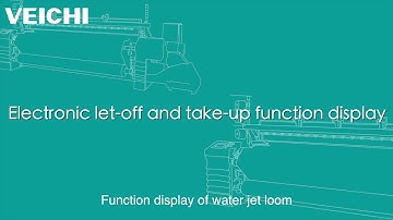 Electronic let-off and take-up function display of VEICHI water jet loom