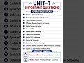 Most asked questions about OS #education #subscribe