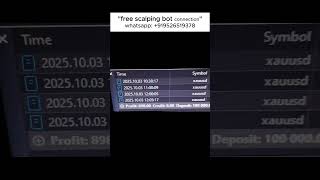 🤖 AI Trading Bot: Last week