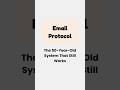 Email Protocols