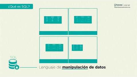 Administrador de bases de datos - Lenguaje estructurado de consulta SQL