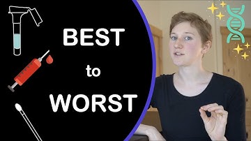 DNA Sample Collection Methods - the BEST and the WORST