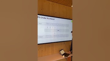 How LLMs Work - Basic Explanation by Maxi #askui #llm