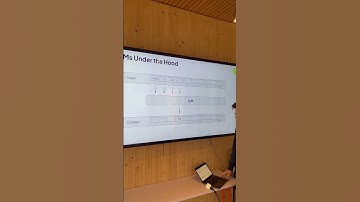 How LLMs Work - Basic Explanation by Maxi #askui #llm