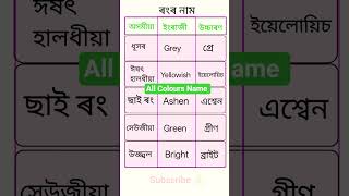 All Colours Name In English With Pronunciation 🗣️⬇️📚💡ৰংৰ নাম ইংৰাজী আৰু অসমীয়া উচ্চাৰণৰ সৈতে।