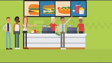 Why Your Business Needs Digital Signage? — Sinage LLC