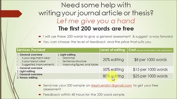 Need help with editing your journal article or thesis?