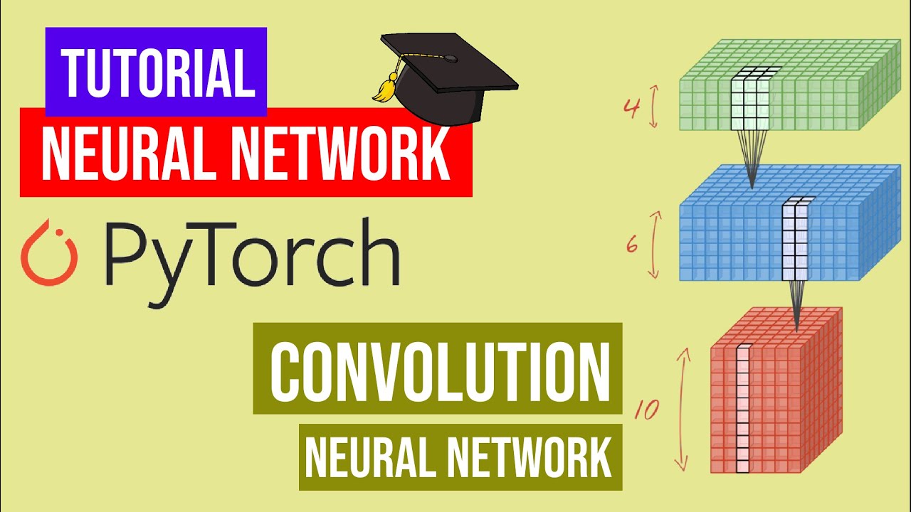 #7 Pengenalan Convolutional Neural Network (CNN) | Tutorial Pytorch ...