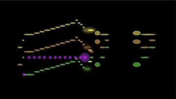 Beethoven, String Quartet No. 4 in C minor, opus 18 no. 4, 3. MENUETTO. Allegro.