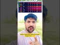 RCB vs Hyderabad: Match Se Zyada Jhagda Viral 😱🔥#ipl #cricket #shorts #trending