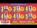 Sri Medha Junior College | Excellence in Intermediate Education #intermediate #excellence #education