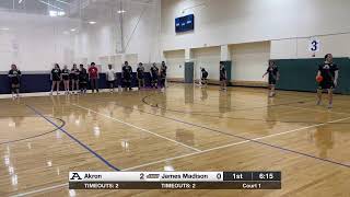 Akron WAR IX