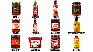 Every Hot Sauce Explained In Just 6 Minutes