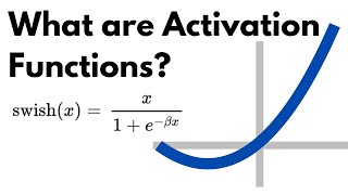 What Are Activation Functions in Deep Learning?