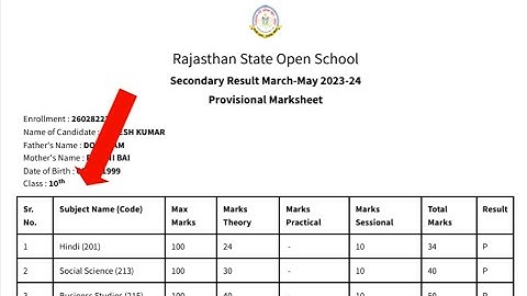 RSOS Result Kaise Check Kare 2024 || Rajasthan State Open Result 10 & 12th Result Kaise Dekhe 2024