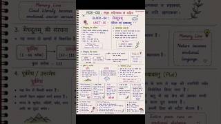 ☁️📚 MSK-001 Sanskrit NotesBLOCK-04 : मेघदूतम् ✍️UNIT-15 : 🌧️✨#IGNOU #MSK001 #Meghdootam #Kalidas