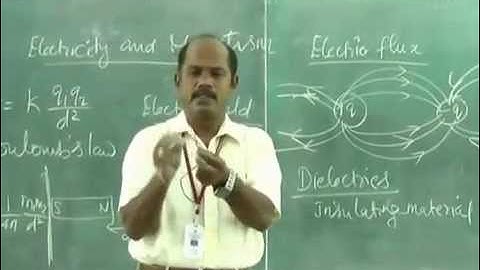 Fundamentals of Engineering Physics (Part 1 of 5) (Tamil & English)
