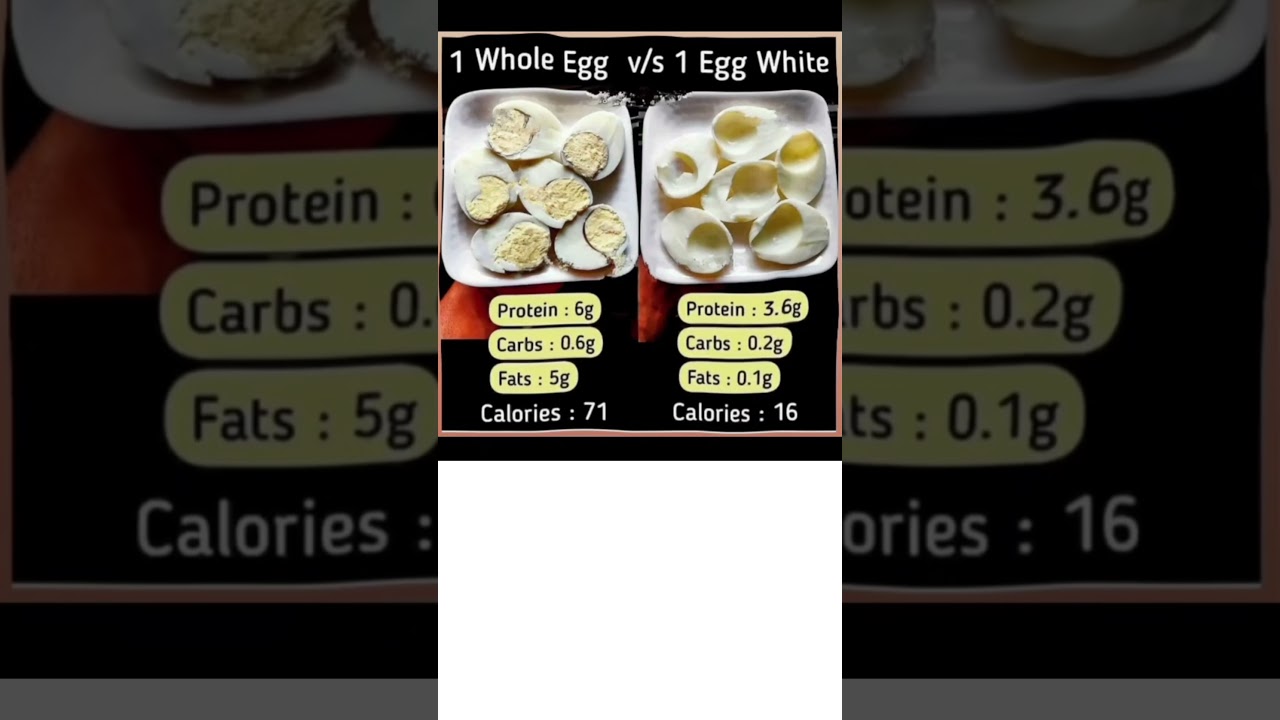 Calories difference in 1 whole egg vs 1 Egg white