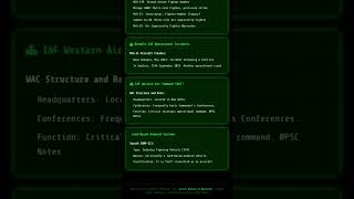 Unmanned Combat Aerial Vehicles UCAVs and Autonomous Flight Systems